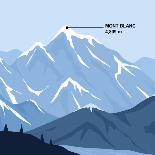 design glas topographic- Mont Blanc