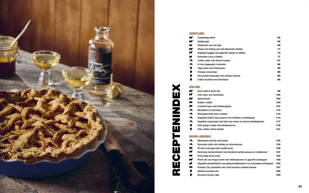 Inkijkmodel_Het-Ultieme-Whisky-en-BBQboek-3.webp