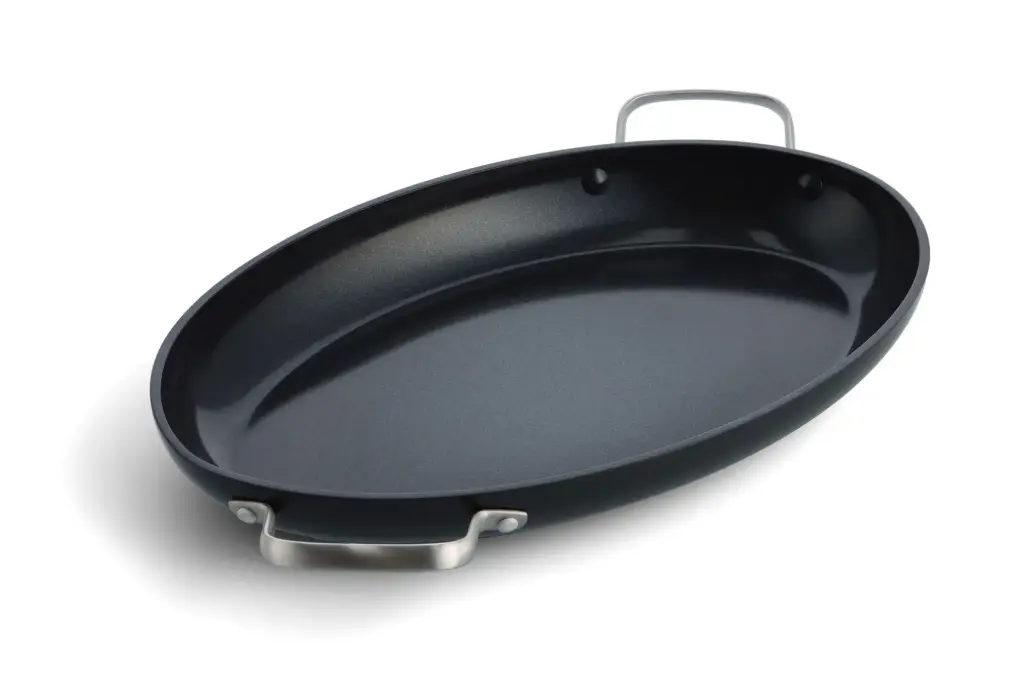 Copenhagen vispan met keramische antikleeflaag 40 cm